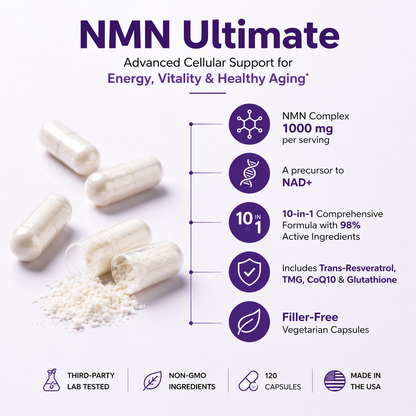 SafeWell™ NMN 10X Blend – Advanced NAD+ Energy & Longevity Complex